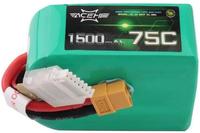 ACEHE - 1500mAh 6S 75C - Racing Series