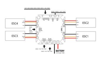 Carte de vol D-Link F3 V3 avec PDB Diatone