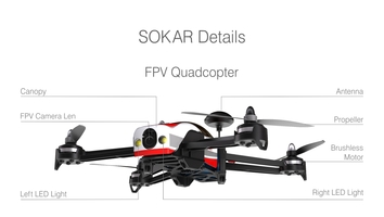 Sokar Fpv Racer RTF SkyRC (Mode 1 ou 2)