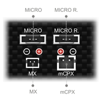 Chargeur Quattro Micro pour Lipo 1S SkyRC