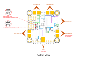 Carte BETAFLIGHT F3