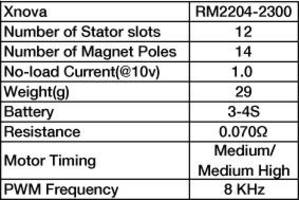 XNOVA 2204-2300KV FPV (X1)