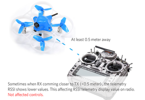 Beta65 BNF (FRSKY et OSD)