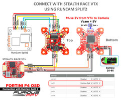 Controleur de vol Fortini F4 OSD V3 - FuriousFPV