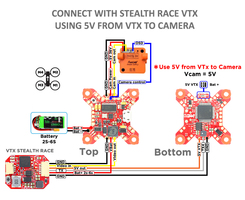 Controleur de vol Fortini F4 OSD V3 - FuriousFPV