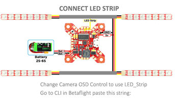 Controleur de vol Fortini F4 OSD V3 - FuriousFPV