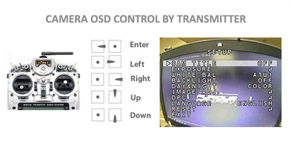 Controleur de vol Fortini F4 OSD V3 - FuriousFPV