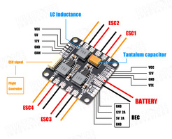 PDB V8.3 Diatone