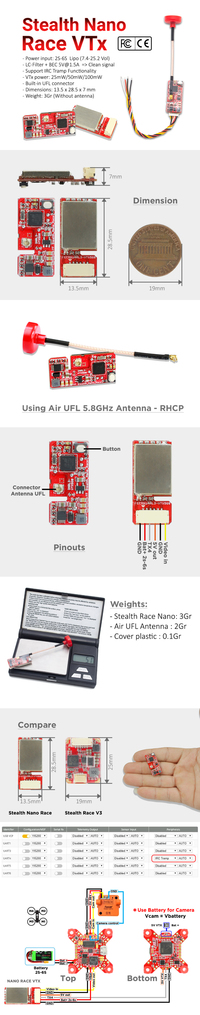 VTX Stealth Nano Race 5.8G 25/50/100 mW FuriousFPV