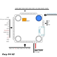 Carte de vol mini Fury F4M 8k 20mm - Diatone