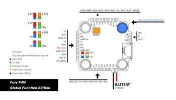 Carte de vol mini Fury F4M 32k - Diatone