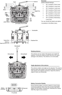 Radio Taranis X9D+ avec EVA Case Mode 2 Fr-Sky