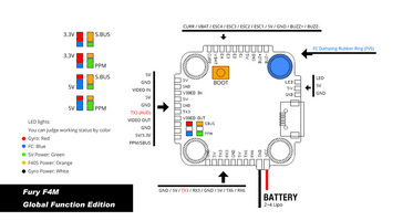 Diatone GT-R90 V2 - Micro racer brushless - PNF