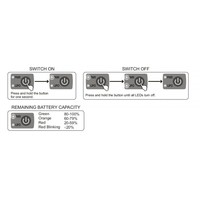 Power switch avec indication de niveau de batterie - SkyRC