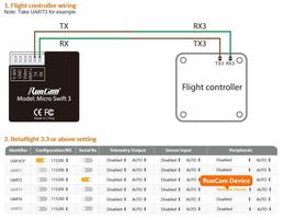 Runcam Micro Swift 3 - 2.1