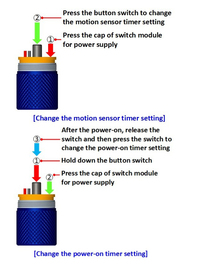 Module Switch - DroneKeeper Micro