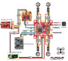 Controleur de vol Kombini version Dshot600 - FuriousFPV