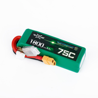 ACEHE - 1800mAh 3S 75C - Racing Series