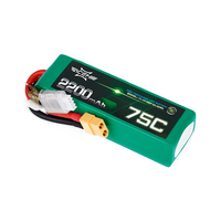 ACEHE - 2200mAh 3S 75C - Racing Series