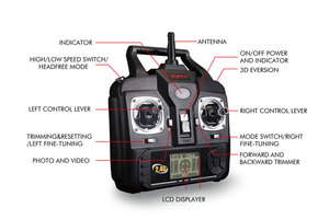 Syma X5SC 2.4Ghz Blanc Headless avec camera HD