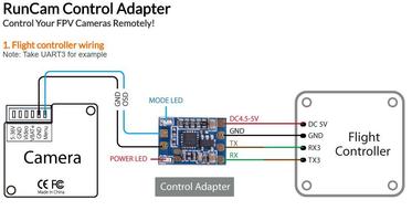 Module de contrôle d'OSD caméra Runcam
