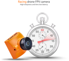 Caméra Runcam Racer