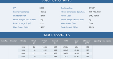 T-Motor F15 1104 6000KV