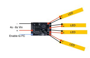 Kit x 4 Leds Cob Rouge Menace RC