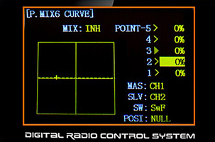 Radio AT9 9 voies (Mode 2 Tx only)  Radiolink