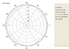 Dragonfly Booster 11cm RP-SMA 5.8G 3dBi TX/RX