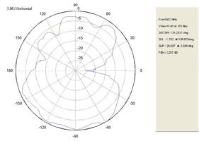 Dragonfly Booster 11cm RP-SMA 5.8G 3dBi TX/RX