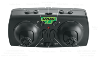 Radio emetteur Kodo dromida