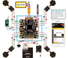 Carte de vol F4 AIO V2 Speedy Bee
